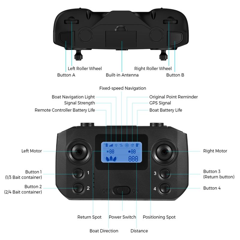 ABKQ-Fernbedienung für Angelkö – Fishing Boat Gps Bewertung und Preis