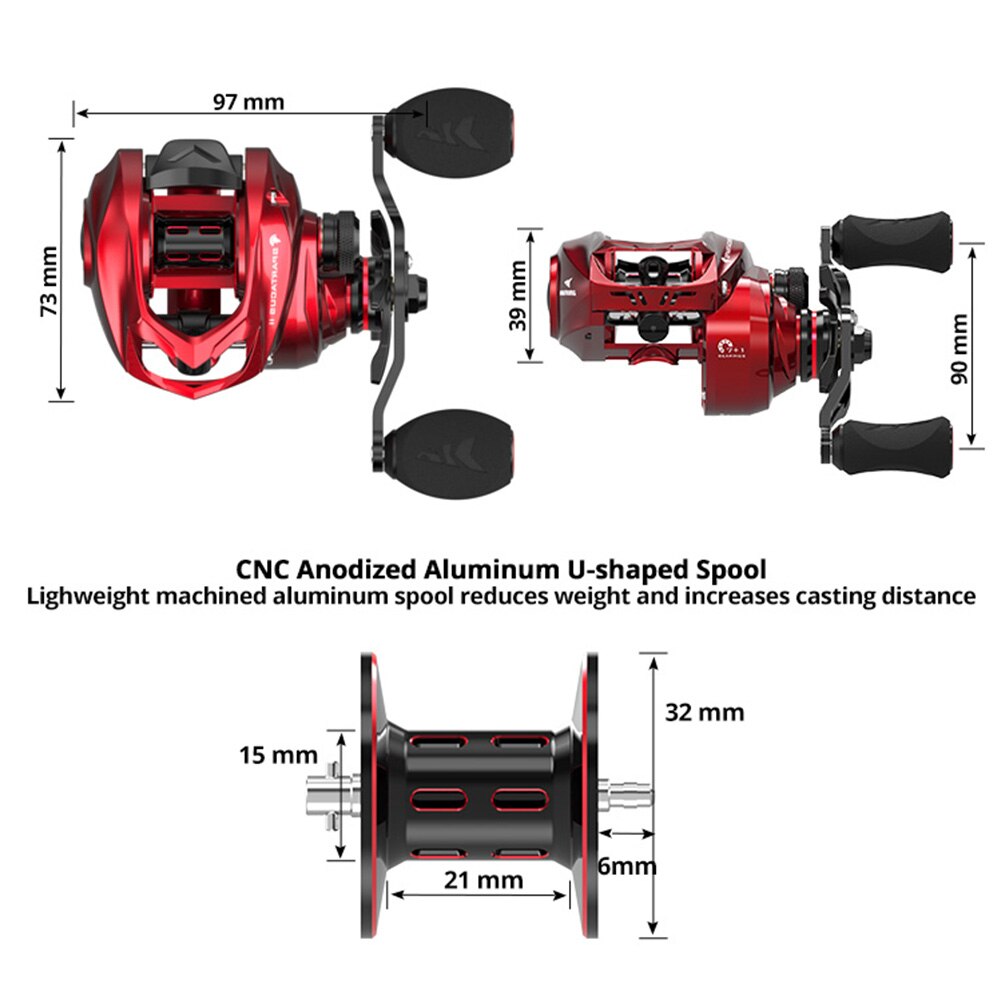 Kastking Spartacus II rote Far – Kastking Reel Zephyr Bewertung und Preis