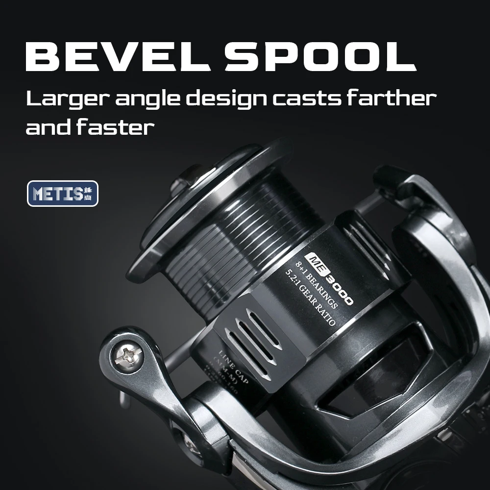 TSURINOYA METIS 1000 2000 3000 – Kastking Reel Zephyr Bewertung und Preis