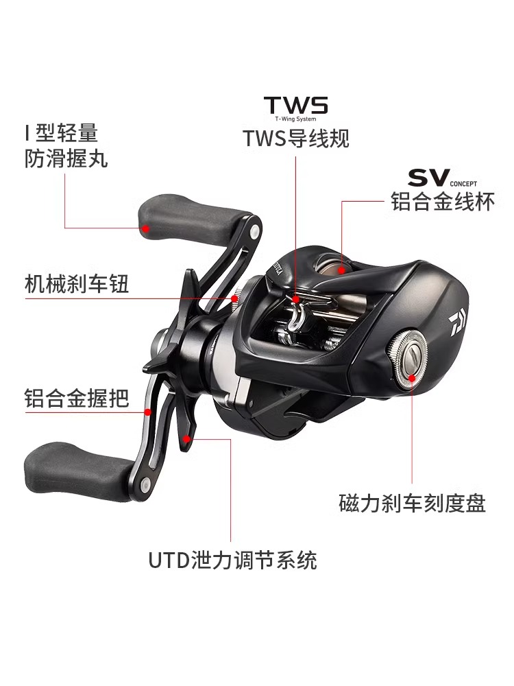 NEUE DAIWA TATULA TW100 Angelr – Daiwa Reel Bg Bewertung und Preis