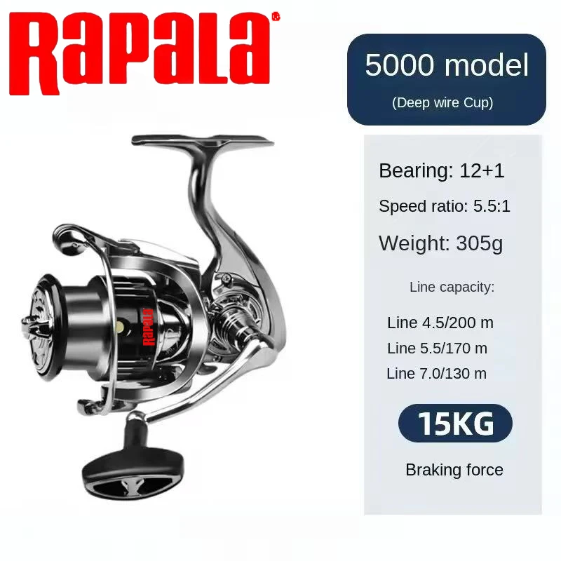 Rapala Spinnrolle 18KG Max Bre – Rapala Lure Countdown Bewertung und Preis