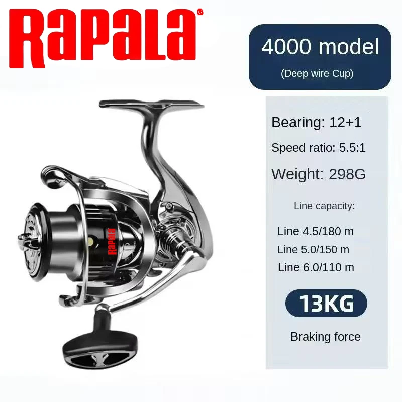 Rapala Spinnrolle 18KG Max Bre – Rapala Lure Countdown Bewertung und Preis